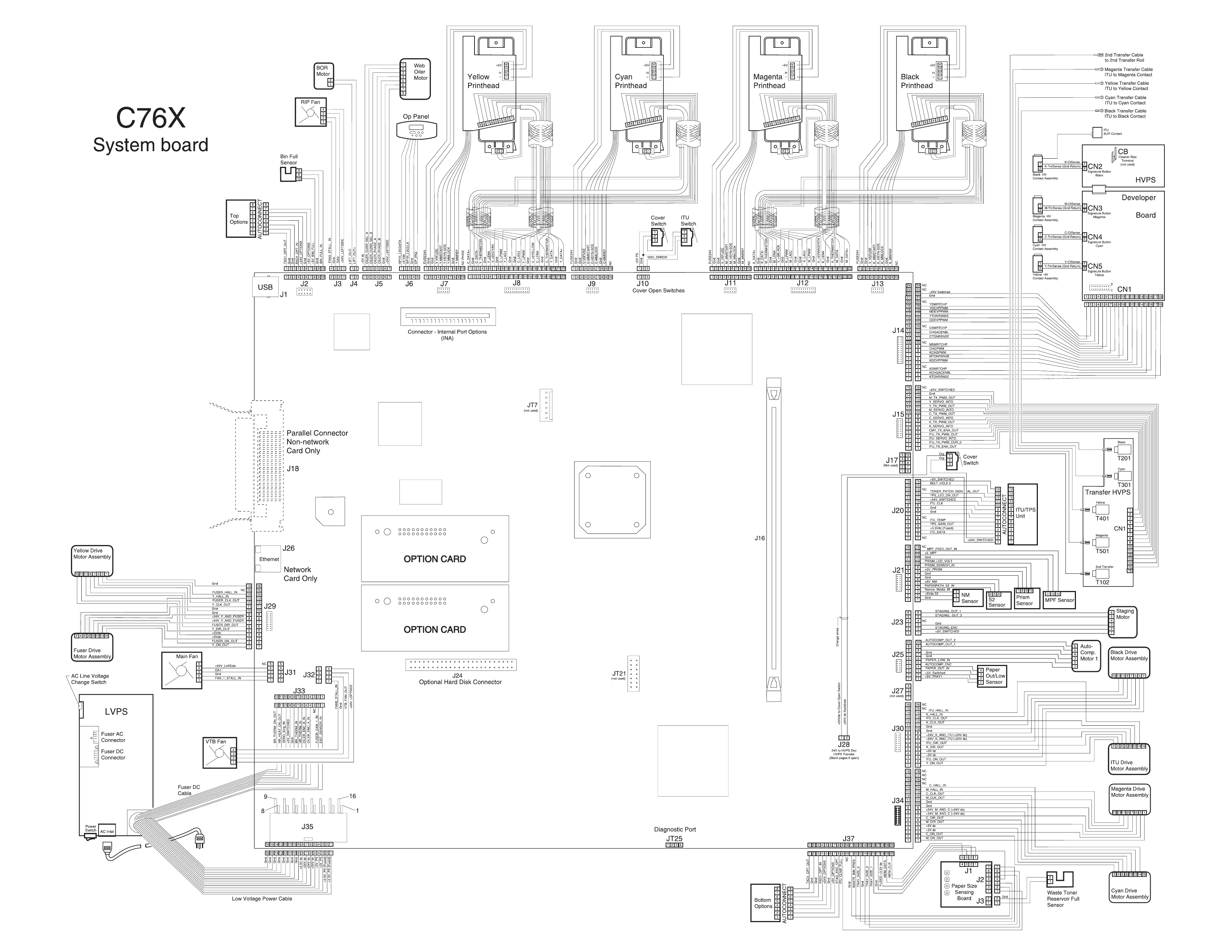 Lexmark C C760 C762 5060 Service Manual-6